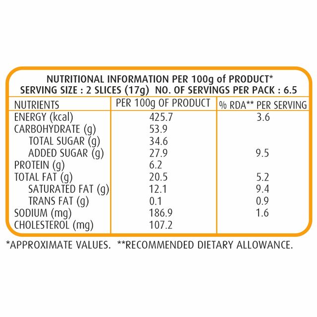 Buy Winkies Fruit Cake Slice 110 g Combo Online - Price @ ₹56 | Instant ...