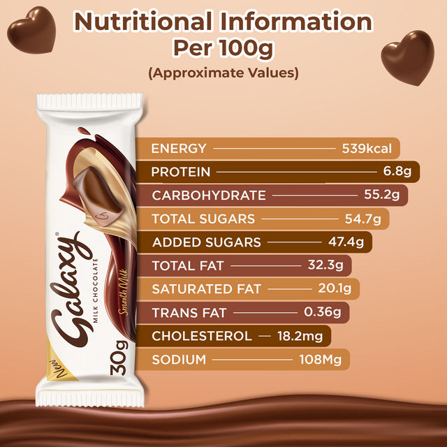 Galaxy Smooth Milk Chocolate Bar Loaded with the Goodness of Milk & Cocoa