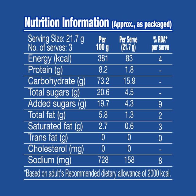 Ferrero Nutella Hazelnut Spread(180gms) & Pillsbury Butterscotch Flavour Pancake Mix 2-Minute Pancake Mix For Kids No-Preservatives(500gms) Combo