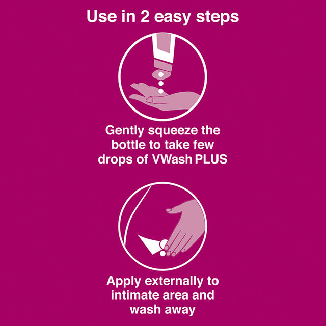 Vwash Plus Expert Intimate Hygiene Wash for Women With pH 3.5