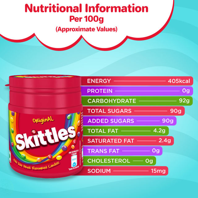 Skittles Original Bite Size Fruit Flavoured Candy Pot | 5 Fruity Flavours| Imported Candies