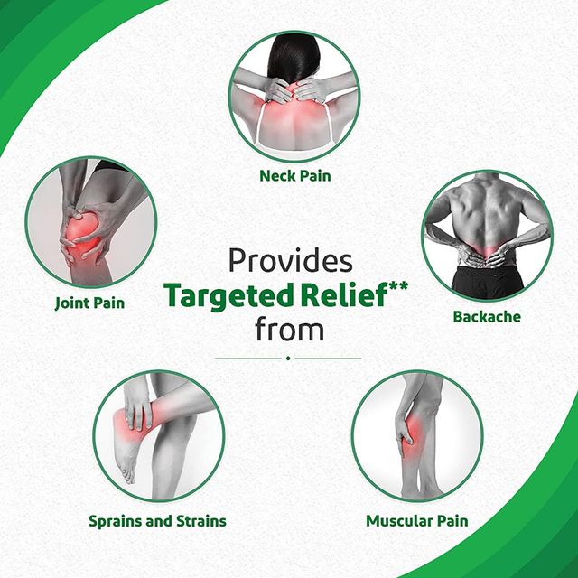 Iodex Rapid Action Pain Relief Spray