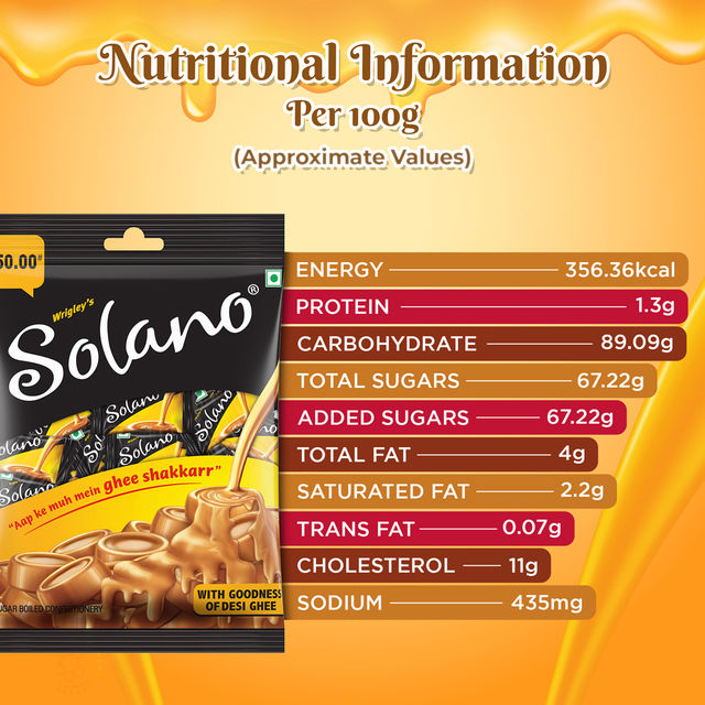 Solano Candy with Goodness of Desi Ghee