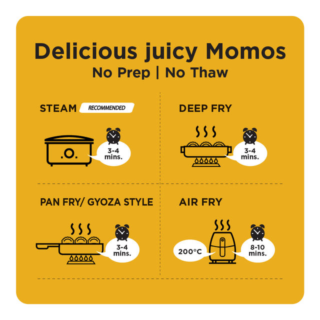 Prasuma Peri Peri Chicken Momos