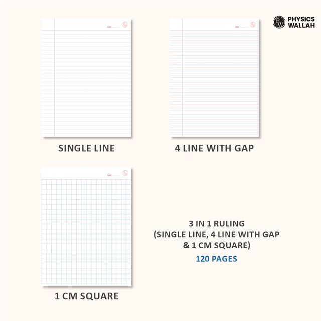 PW Doodle Notebook | 120 pgs | Single Line, 4 Line with Gap & 1 cm Square | Set of 6 | Blue