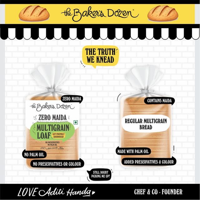 The Baker's Dozen Zero Maida Multigrain Bread - No Palm Oil No Preservative 100% Wholewheat