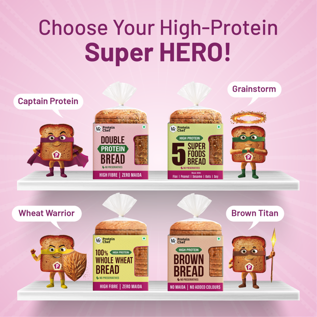 Protein Chef High Fibre 100% Whole Wheat Bread (Zero Maida) - Atta Bread Made MP Sharbati Wheat