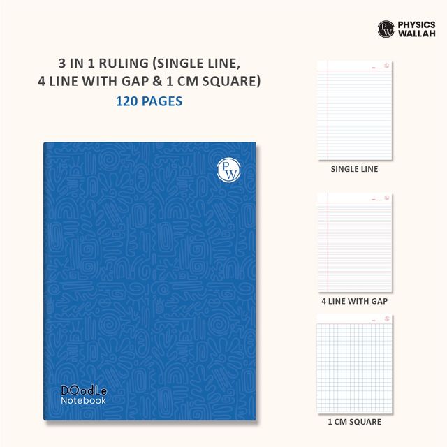 PW Doodle Notebook | 120 pgs | Single Line, 4 Line with Gap & 1 cm Square | Set of 6 | Blue