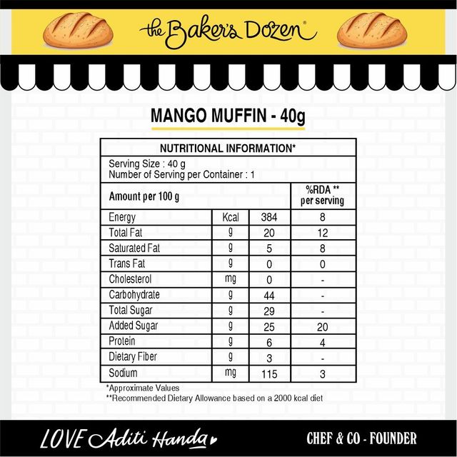 The Baker's Dozen Mango Muffin - Centre Filled
