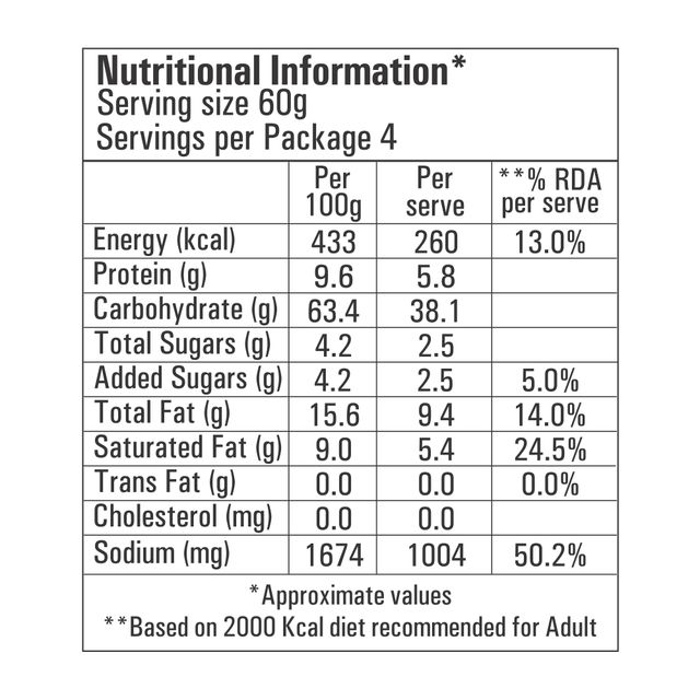 Ching's Secret Manchurian Instant Noodle 240 g Combo