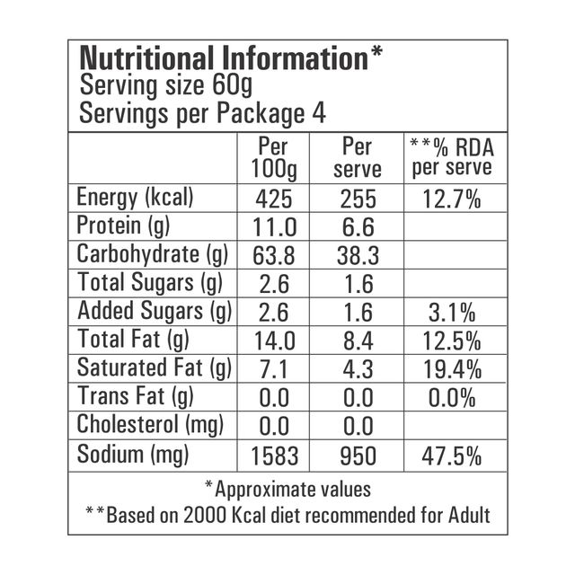 Ching's Schezwan Masala Instant Noodles 240 g Combo