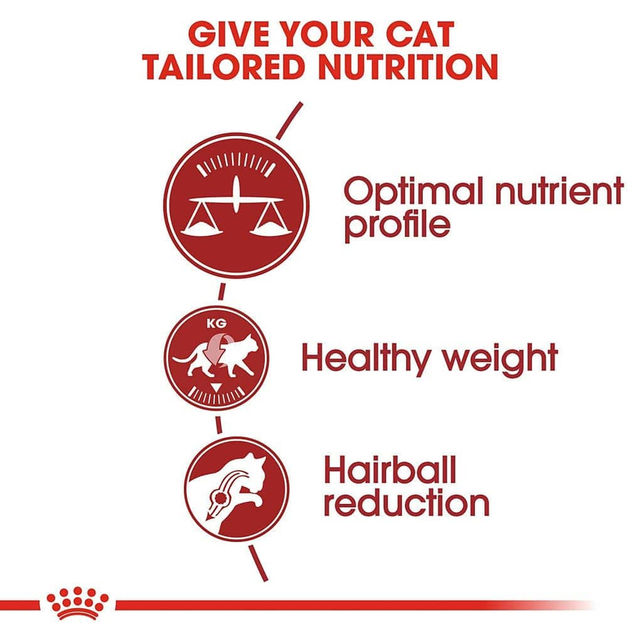 Royal Canin Fit 32