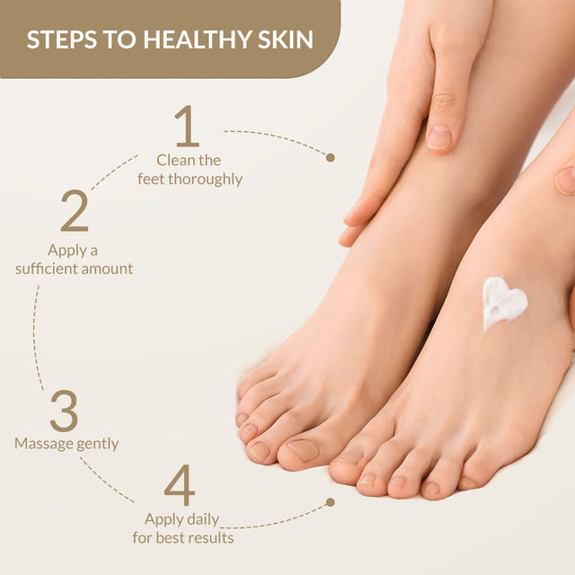 Fixderma Foobetik Foot Cream | For Cracked Heel Repair & Moisturizing Relief