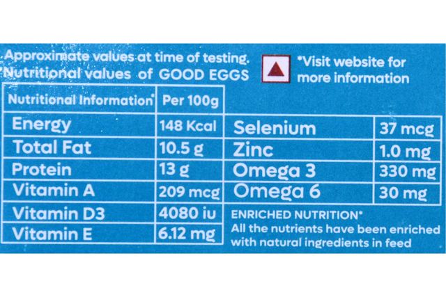 Good Eggs Omega 3 White Eggs