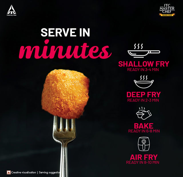 ITC Master Chef Chicken Popcorn 500 g Combo