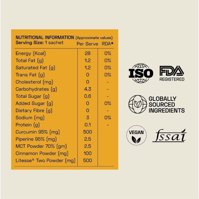 Ace Blend Curcumin Wonder Latte Immunity Drink Instant Coffee
