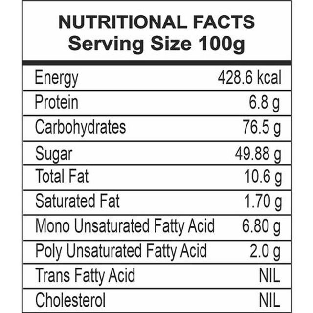 Nutraj Panchmeva Mix Dried Fruits