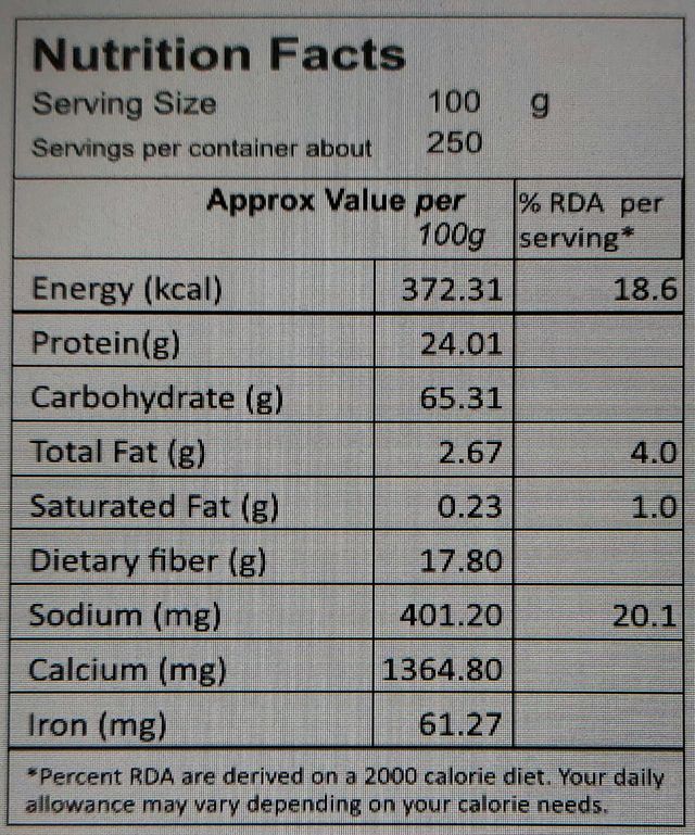 Tenali Double Horse Whole Urad Dal PouchPesticide-free Unpolished