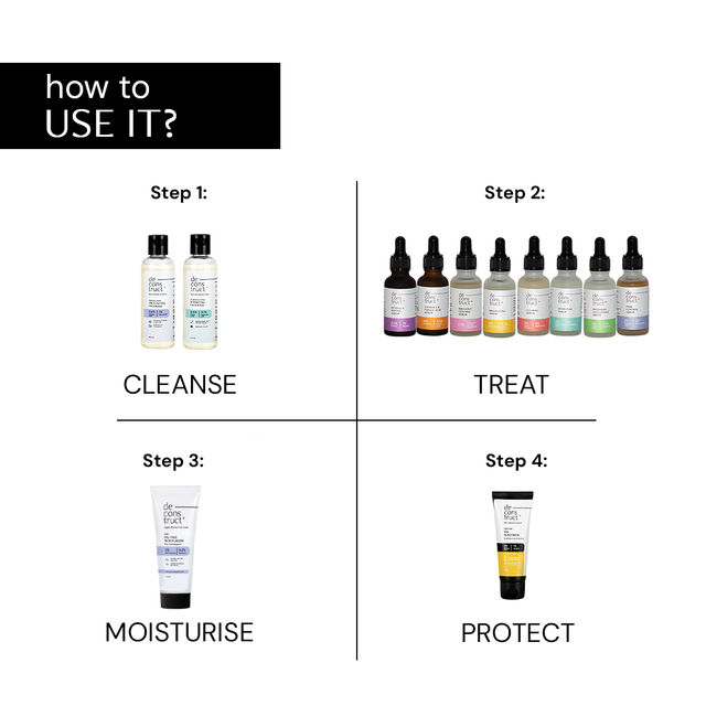 Deconstruct Oil-Free Moisturizer For Oily Skin - 3% Nmf Complex + 0.2% Panthenol