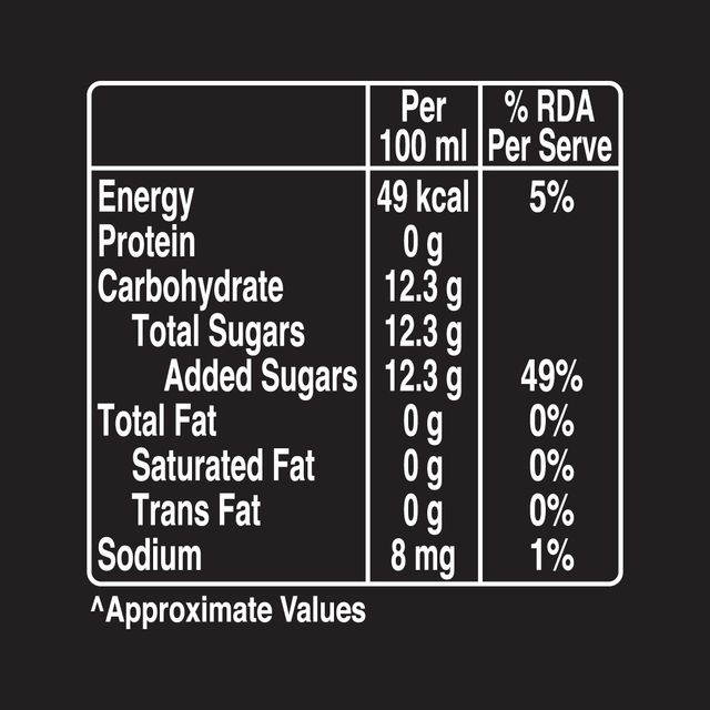 Mountain Dew Soft Drink Pet - Pack Of 8