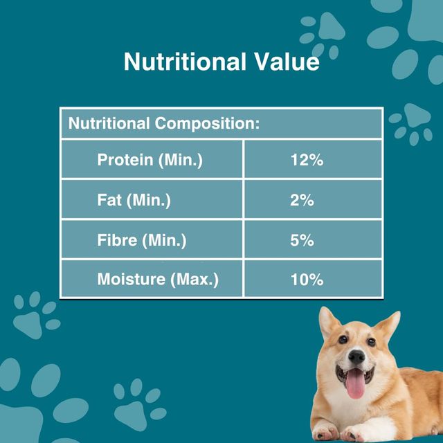 Petcrux Mixed Flavor Biscuits