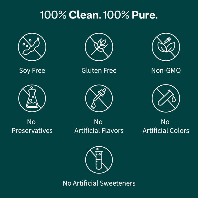 Oziva Daily Protein Activ Women - Chocolate Flavour