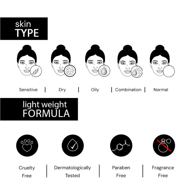 Deconstruct Brightening Serum - 10% Niacinamide + 0.3% Alpha Arbutin