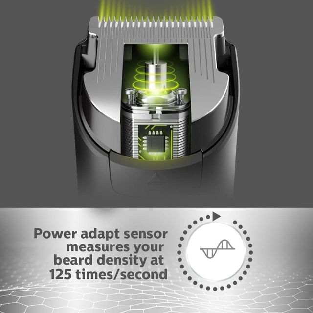 Philips India's No.1 Men's Trimmer|13-in-1 Kit - Face,Body&Private Parts|120 Min Runtime|MG7715/65