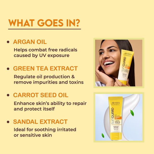 Jovees Herbal De-Tan & Sun Guard Lotion SPF 60 PA++++ Combo