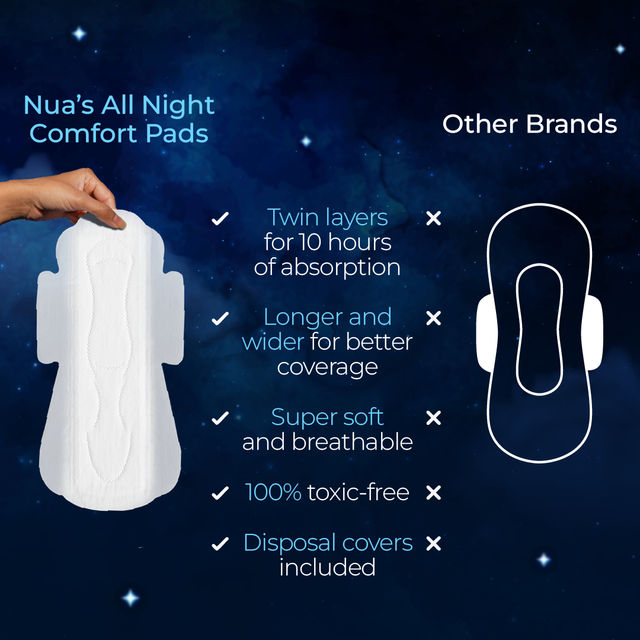 Nua All Night Comfort Sanitary Pads