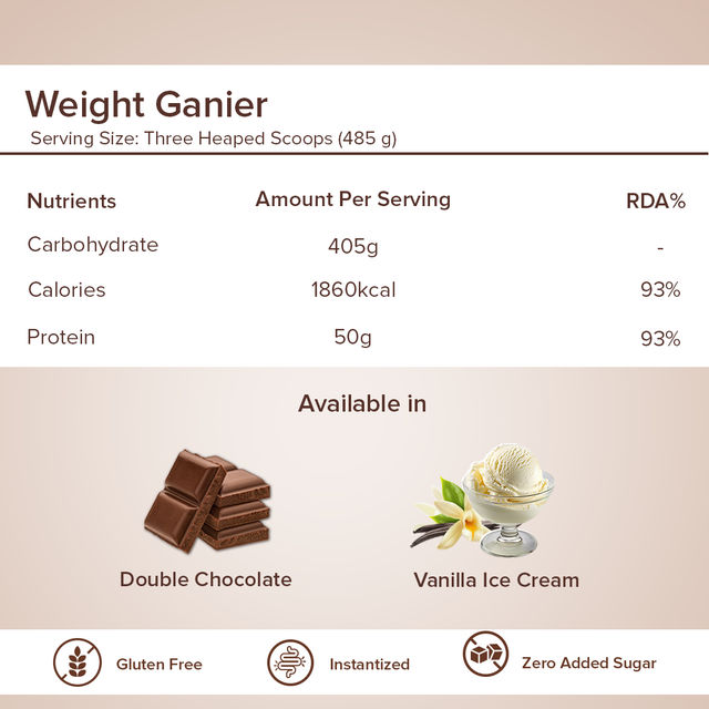 Gnc Pro Performance Weight Gainer & Black Shaker Combo Double Chocolate