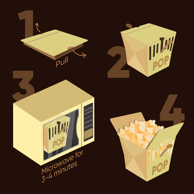 4700Bc Microwave Popcorn Pop Box | Butter 80 g Combo