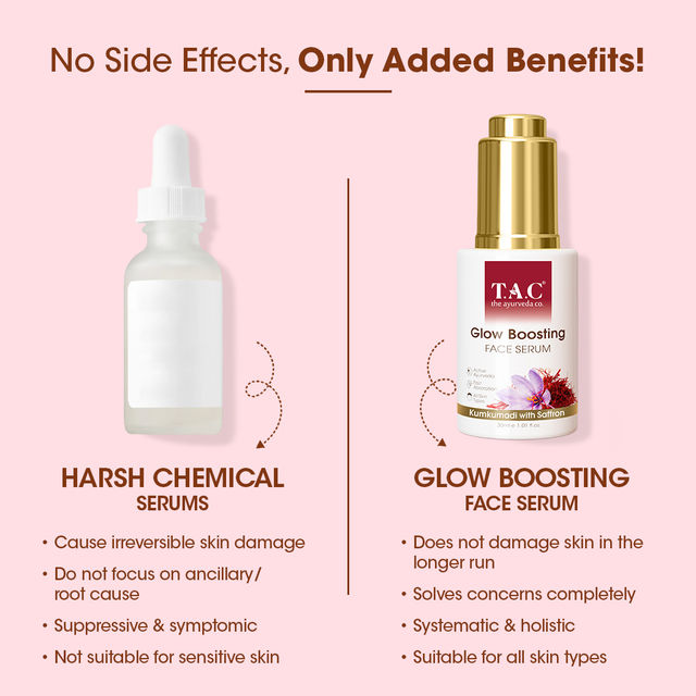 TAC Glow Boosting Face Serum With Saffron & 24K Gold Reduces Dullness & Pigmentation