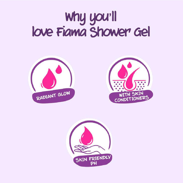 Fiama Shower Gel Blackcurrant & Bearberry Body Wash with Skin Conditioners for Radiant Glow, Pouch