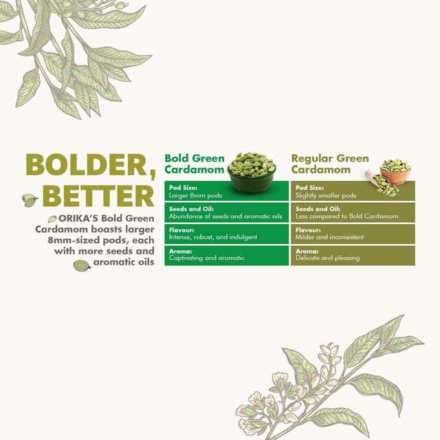 Orika Idukki Bold Green Cardamom | Hari Elaichi