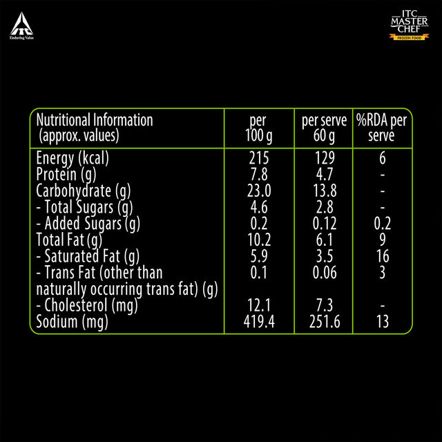 ITC Master Chef Cheesy Corn Triangle Nugget | Goodness of Protein | With Cheddar Cheese | 28 pieces
