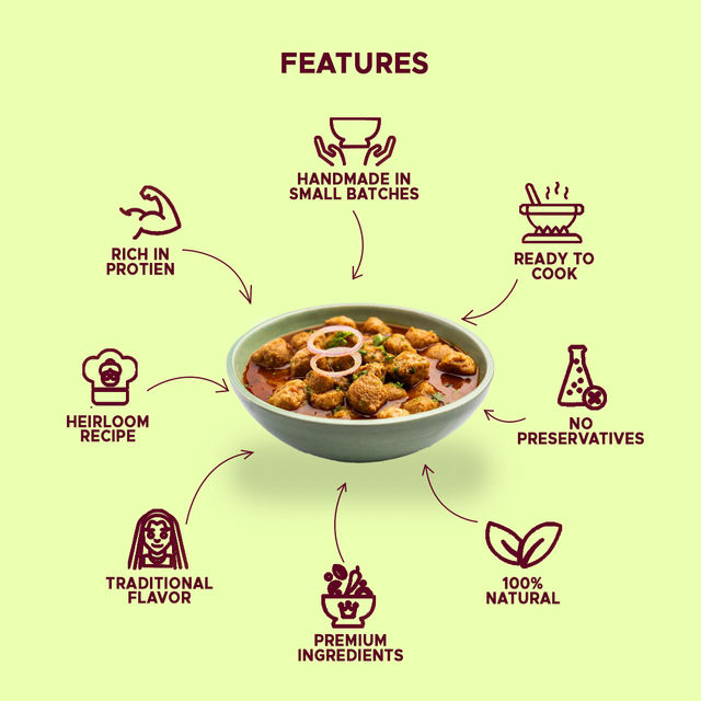 Being Punjabi Soya Chunks | Mini Chunks