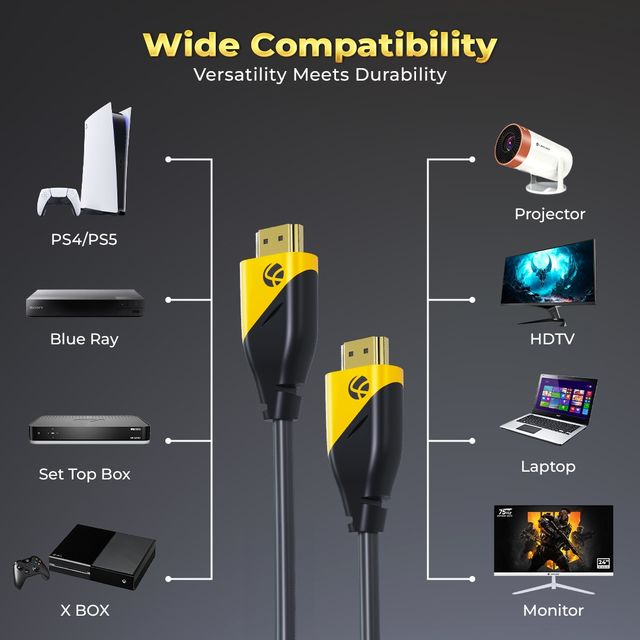 Lapcare HDMI 2.0 Cable 1.5Meter | 4K@60Hz | 18Gbps Speed | ARC & 3D Support | Durable PVC