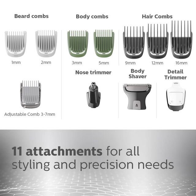Philips India's No.1 Men's Trimmer|13-in-1 Kit - Face,Body&Private Parts|120 Min Runtime|MG7715/65
