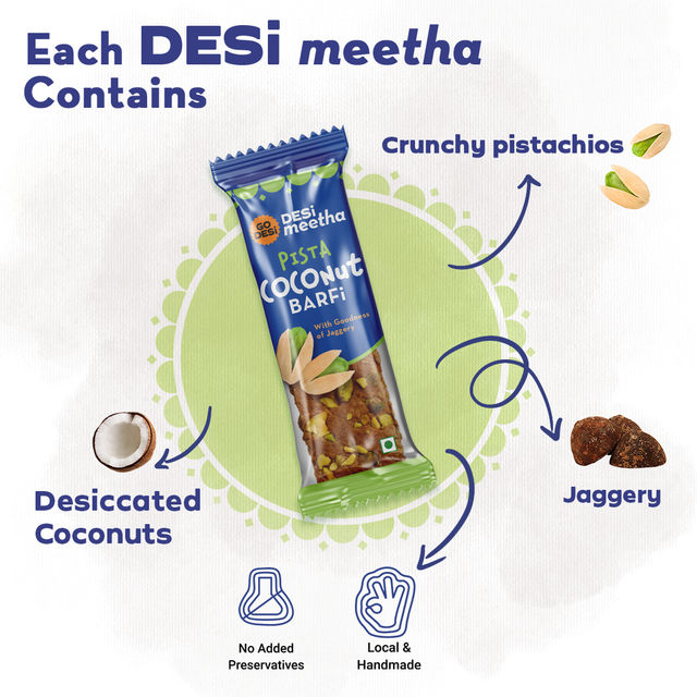 Pista Coconut Barfi, 8 Pcs | Burfi | Sweets | By GO DESi