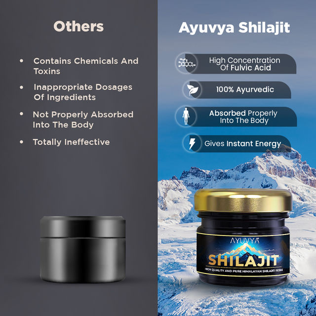 Ayuvya Himalyan Shilajit Resin, High Quality & Pure