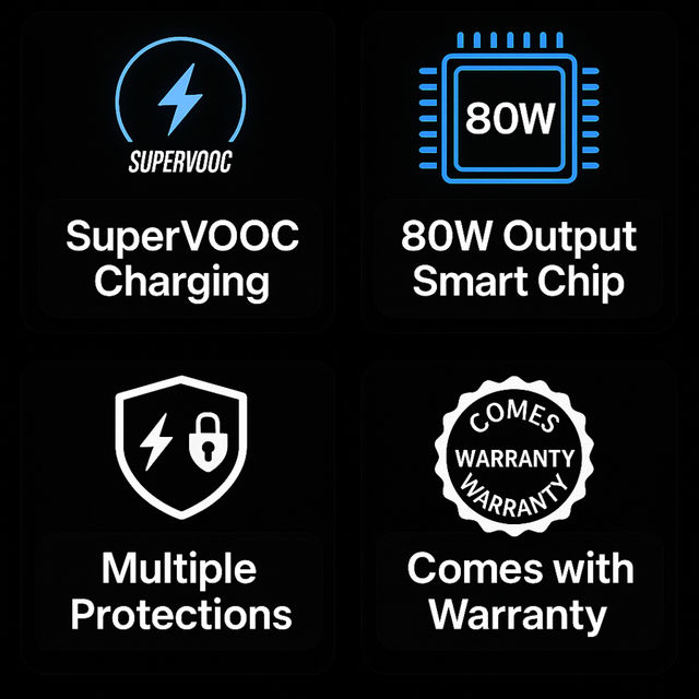 Roarx 80W Supervooc/VOOC/WARP/DASH Fast Charging Adapter with Cable for OnePlus