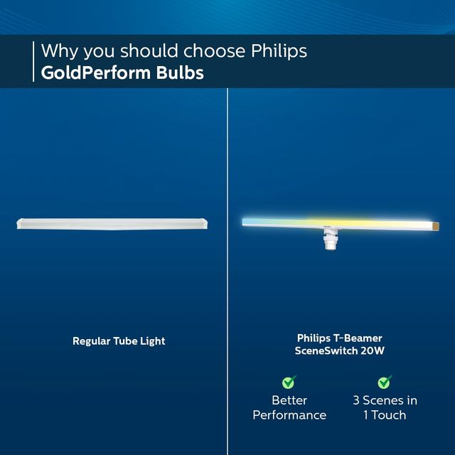 Philips 20W Led TBeamer,Compact 2Ft 3 Colors In1 Led Beamer, Scene Switch,Tunable White | B22 Base Holder