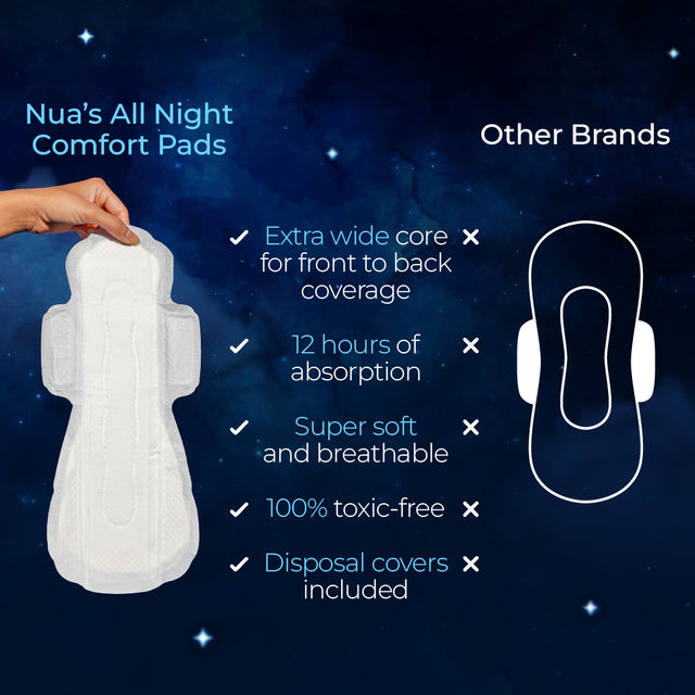 Nua All Night Comfort Sanitary Pads