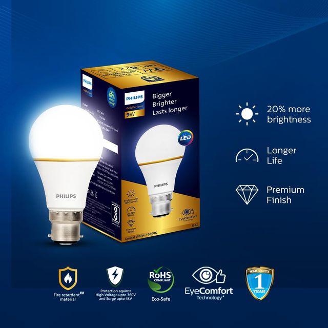 Philips Led Gold Series 9W 1000Lm | B22 Base Holder