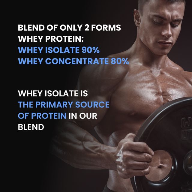 Carbamide Forte Whey Isolate Matrix Belgian Chocolate Flavour