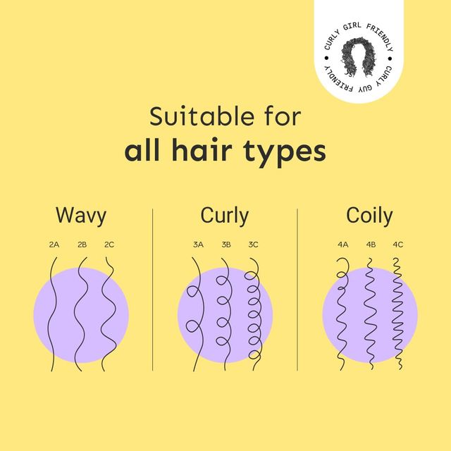 Arata Curl Cream & Gel Styling Mini Combo