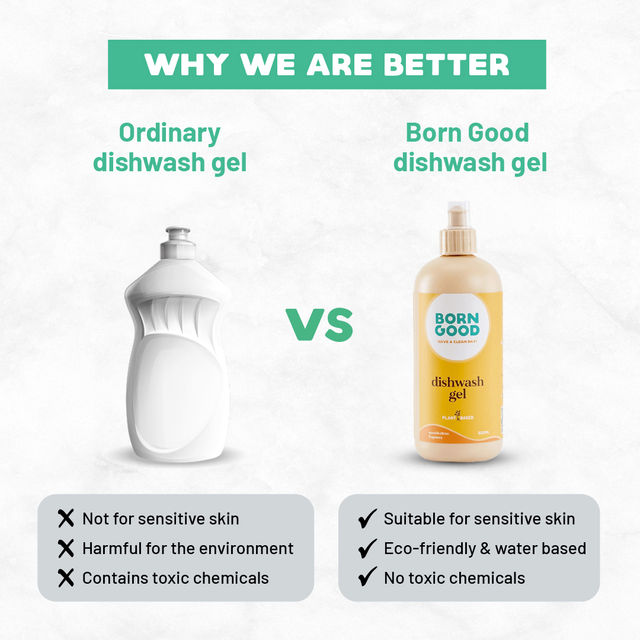 Born Good Dishwash Gel Plant Based Spanish Citrus Fragrance Biodegradable | Non-Toxic And Eco-Friendly 500 ml X 2 Combo
