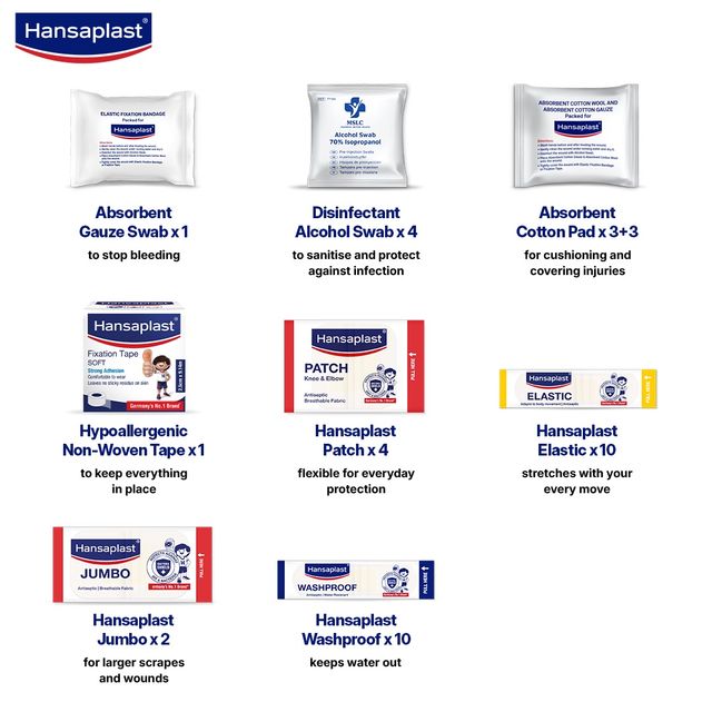 Hansaplast Fast-Aid-Kit