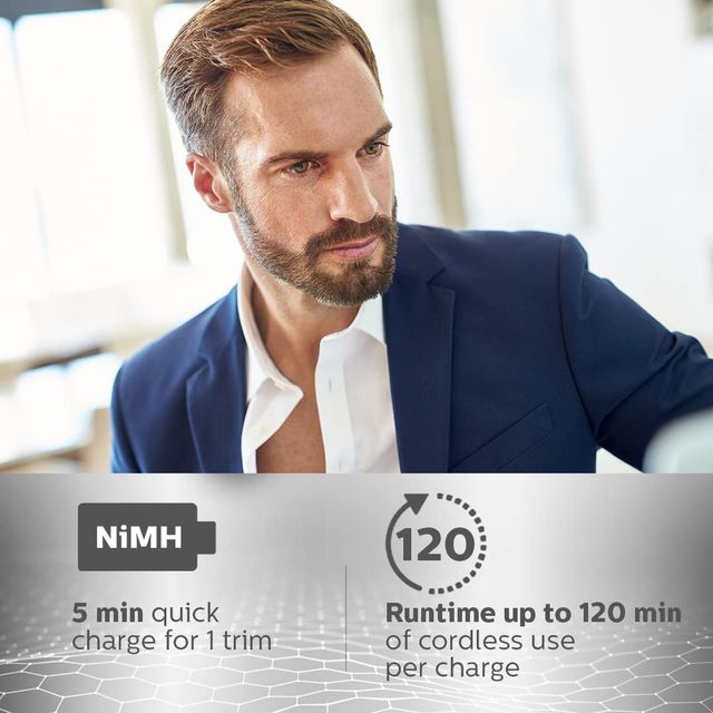 Philips India's No.1 Men's Trimmer|13-in-1 Kit - Face,Body&Private Parts|120 Min Runtime|MG7715/65